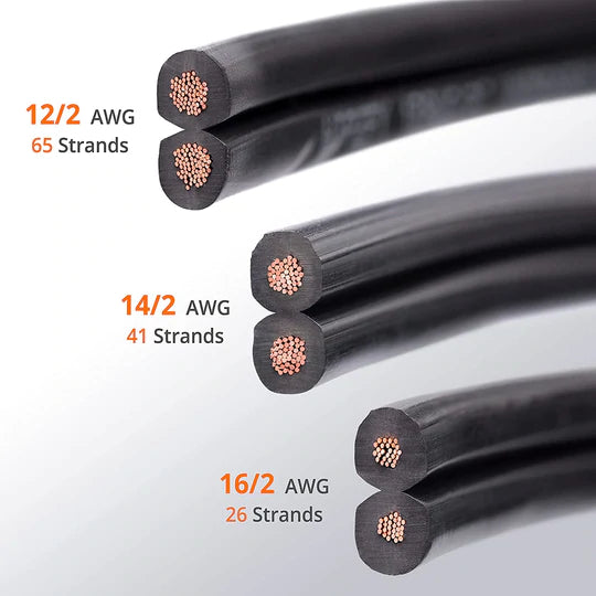12/2 Low Voltage Landscape Lighting Wire Copper Conductor Cable